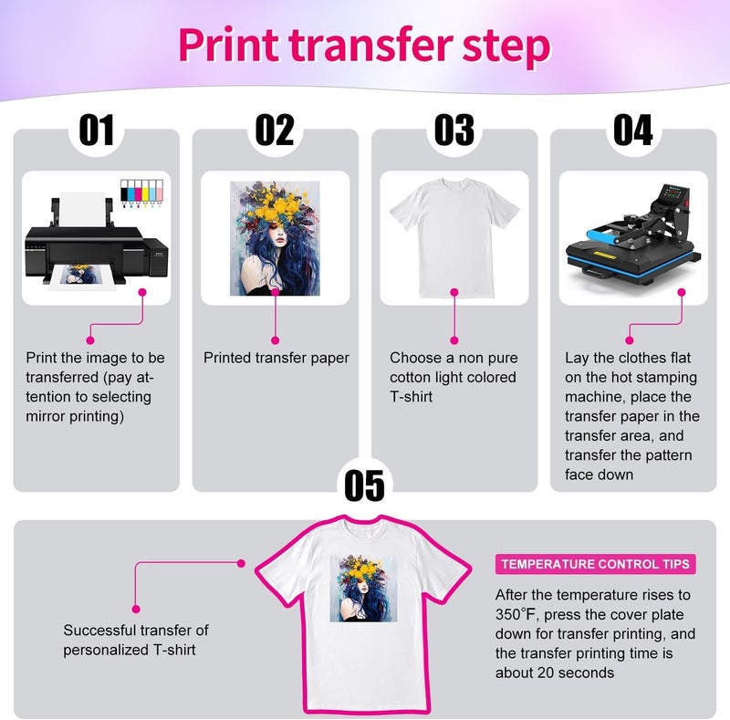 Methdic Sublimation Paper 8.5x11 Inch Instant Dry 125 Sheets Sublimation Blanks Transfer Paper For Inkjet Printer ，105gsm - Image 2